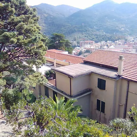 Apartament Lorenzo